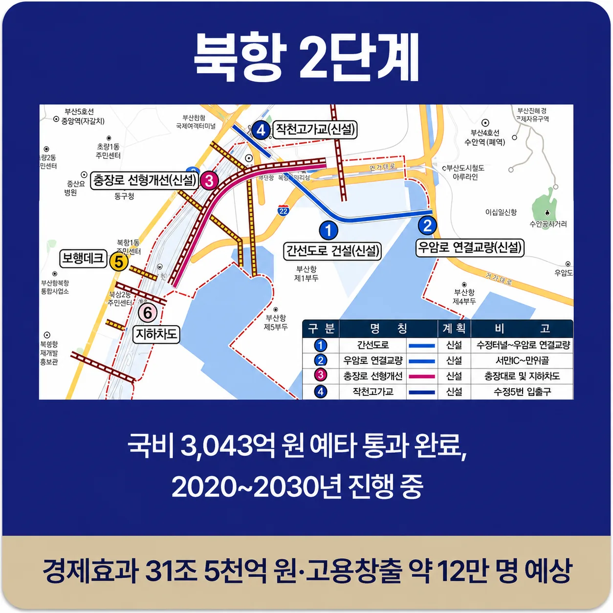 우암 해링턴마레 안내 이미지