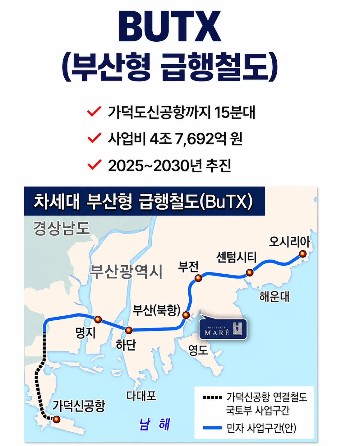 우암 해링턴마레 안내 이미지